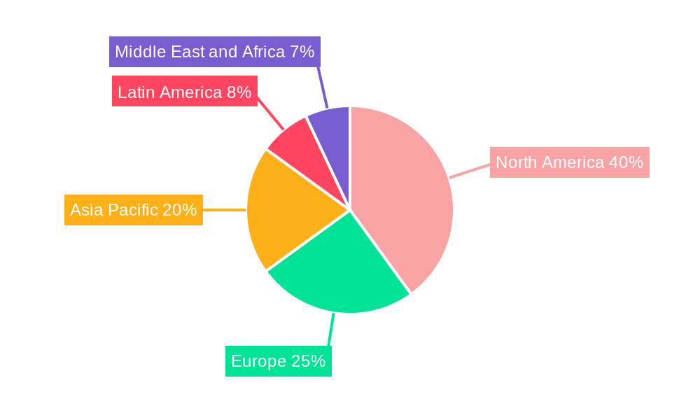 Satellite Payload Market Market Share by Region - Global Geographic Distribution