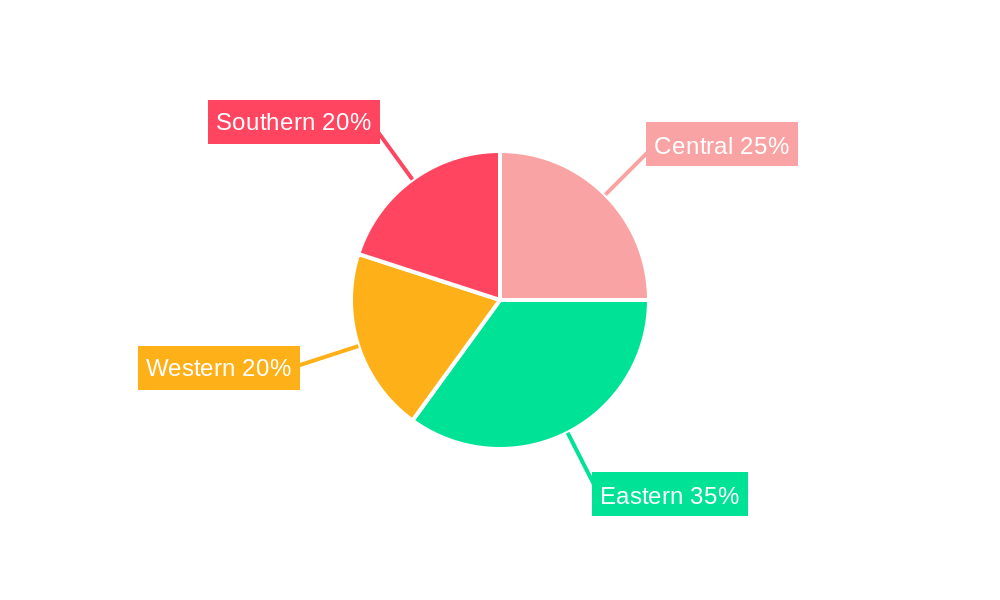 Saudi Arabia Automotive Engine Oils Market Market Share by Region - Global Geographic Distribution