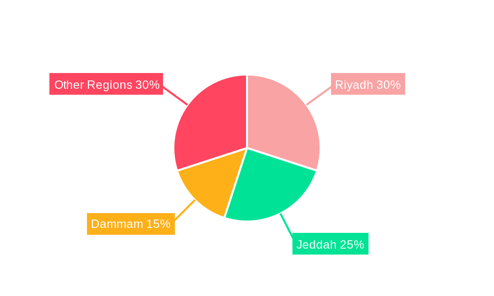 Saudi Arabia Interior Design Market Market Share by Region - Global Geographic Distribution