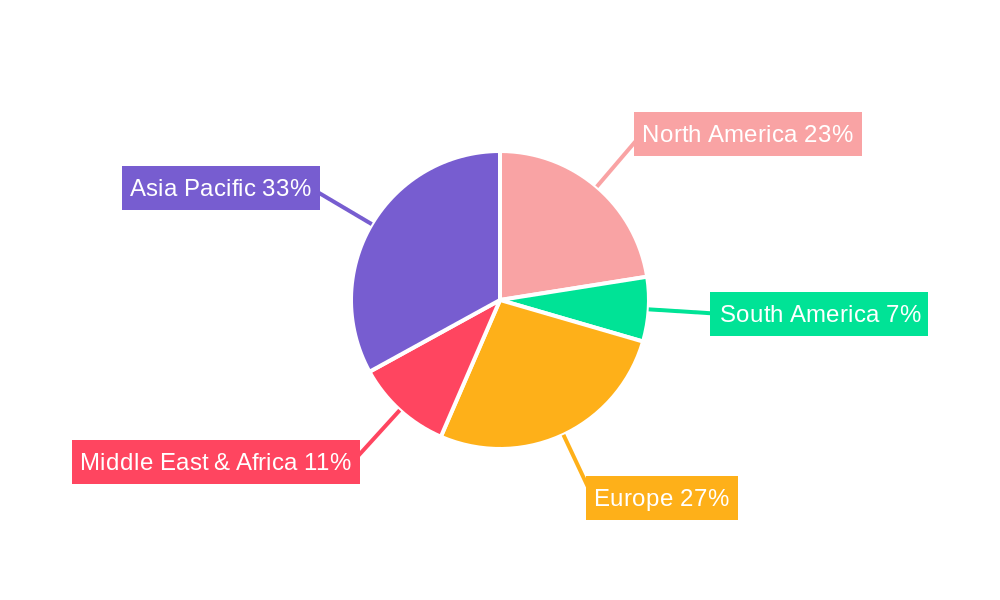 Screen Printing Plastisol Ink Market Share by Region - Global Geographic Distribution