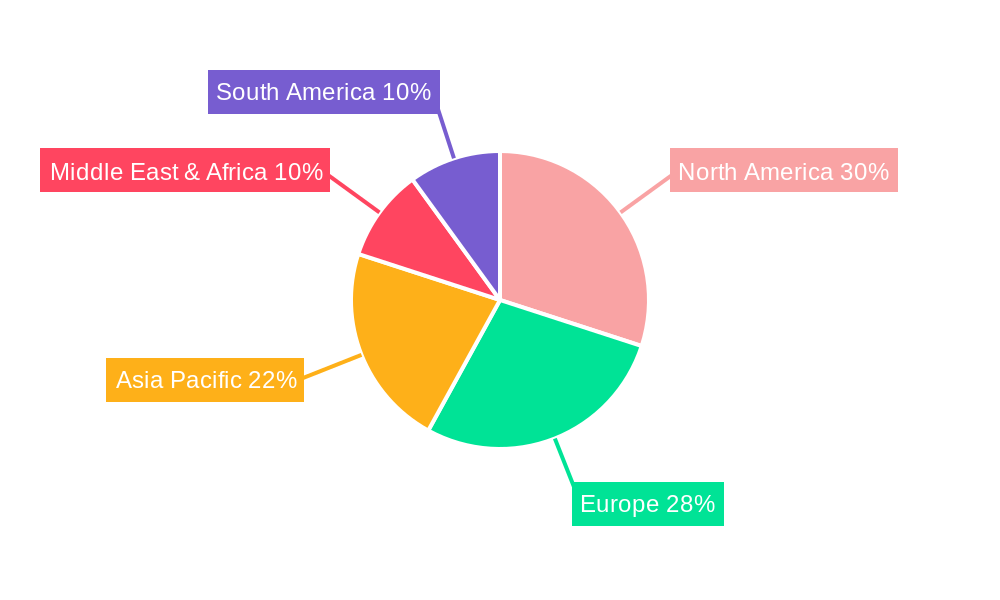 Semi Permeable Film Dressings Market Share by Region - Global Geographic Distribution