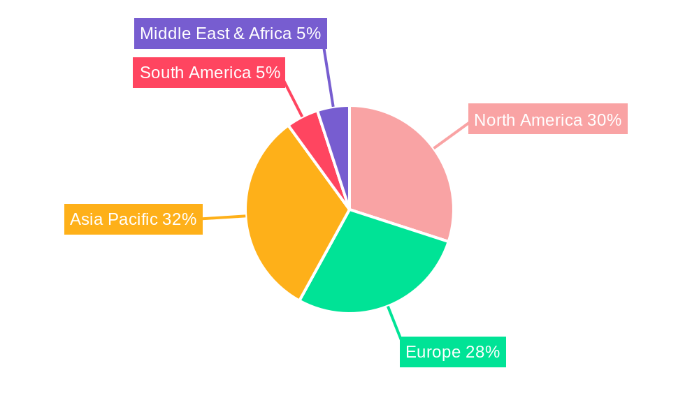 Sodium Iodide Scintillator Market Share by Region - Global Geographic Distribution