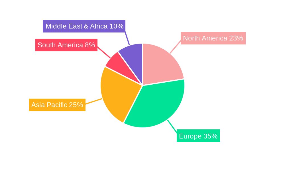 Software For Vessel Tracking Market Share by Region - Global Geographic Distribution