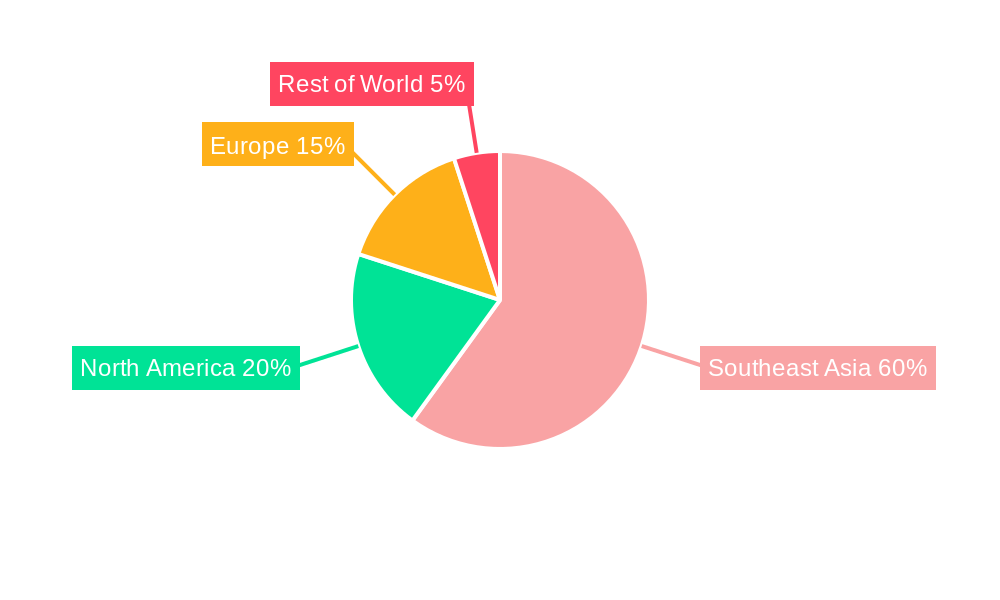 Southeast Asia Industrial Flooring Market Market Share by Region - Global Geographic Distribution