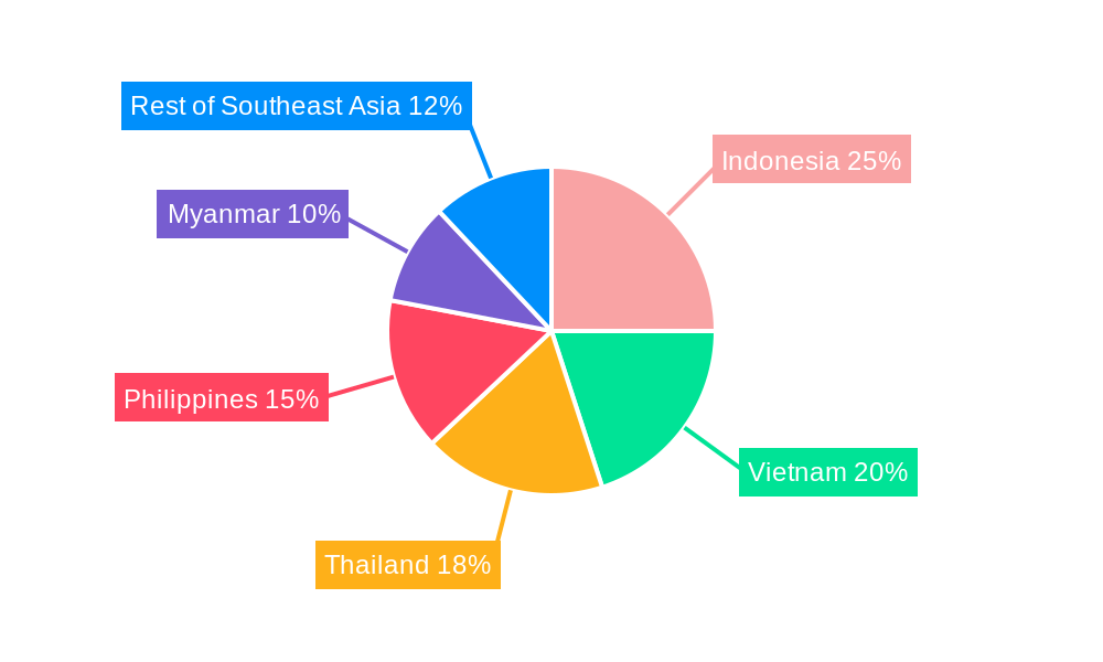 Southeast Asia Seed Market Market Share by Region - Global Geographic Distribution