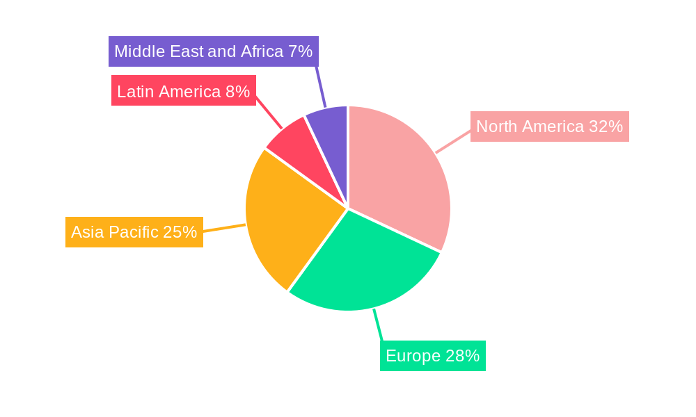 Telecom API Industry Market Share by Region - Global Geographic Distribution
