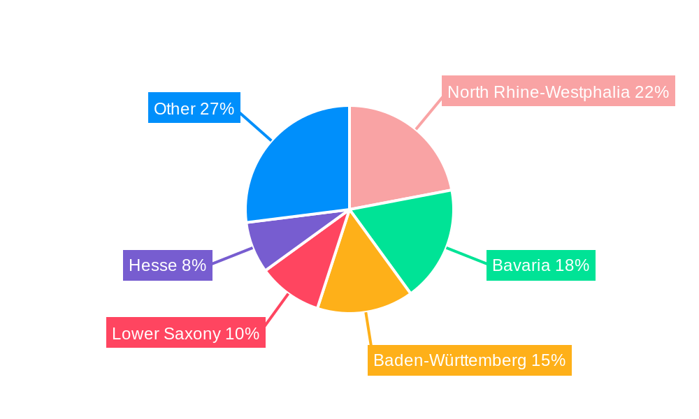 Telecommunications in Germany Market Market Share by Region - Global Geographic Distribution