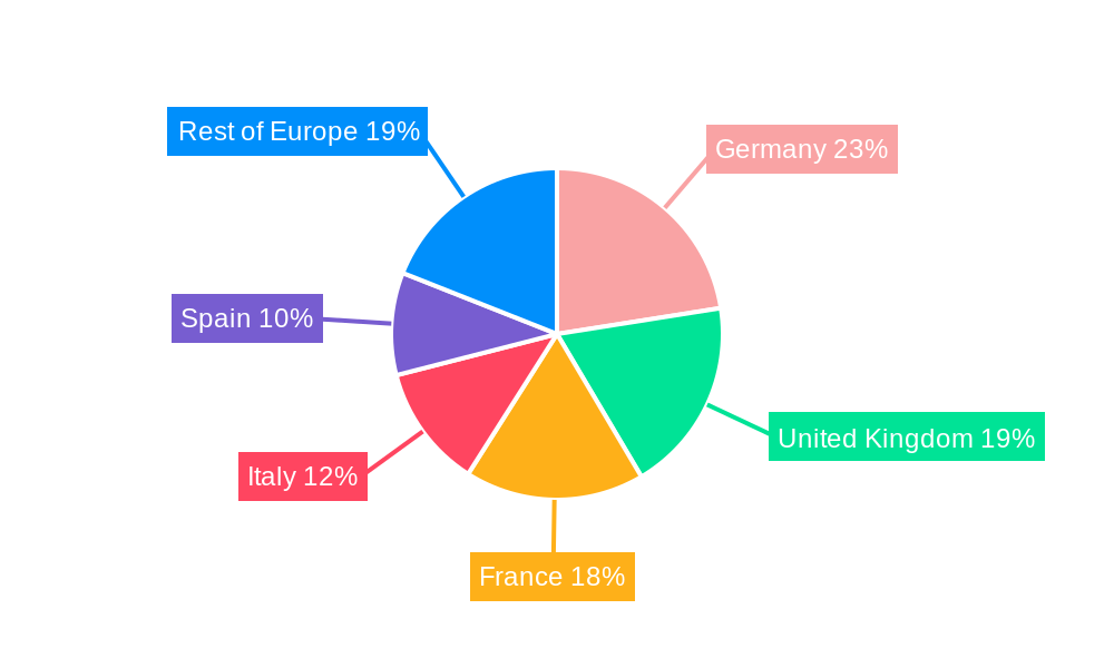 Telehealth Service Market in Europe Market Share by Region - Global Geographic Distribution
