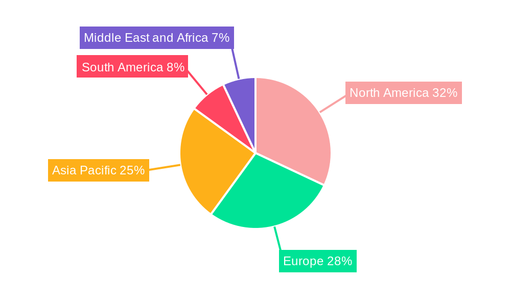 Temporary Power Industry Market Share by Region - Global Geographic Distribution