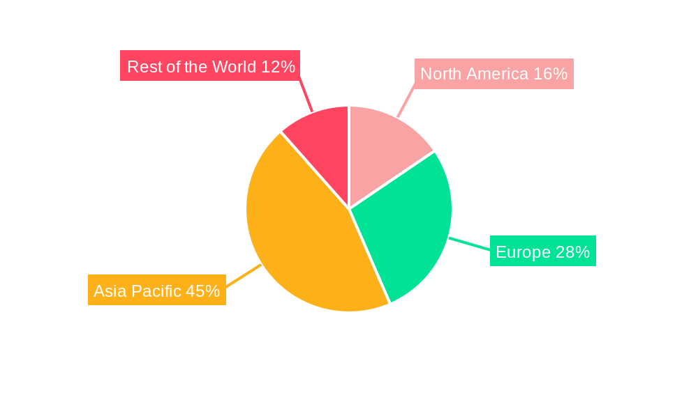 Two-Wheeler Connectivity Systems Market Market Share by Region - Global Geographic Distribution