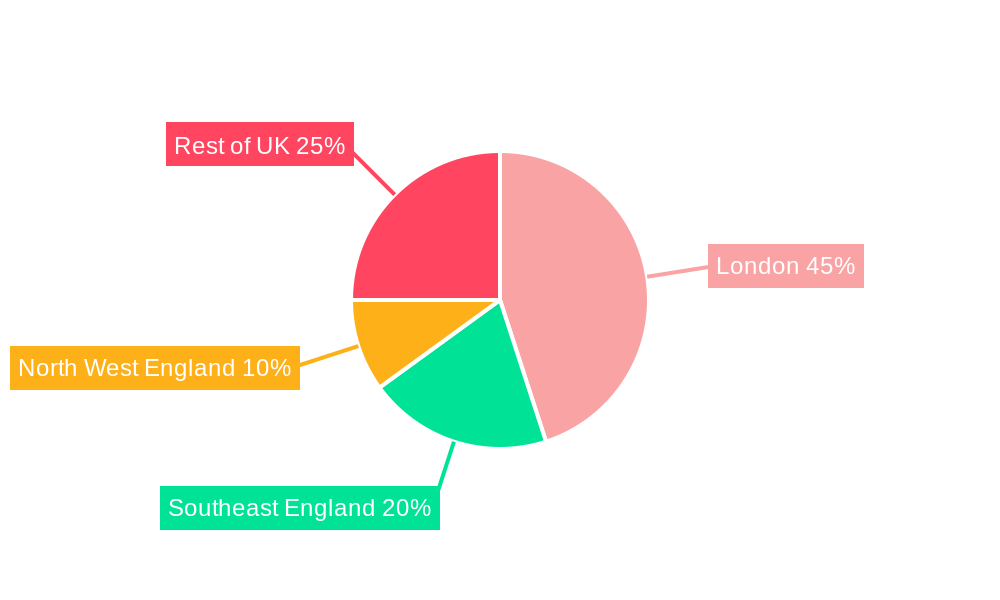UK Anti Money Laundering Market Market Share by Region - Global Geographic Distribution