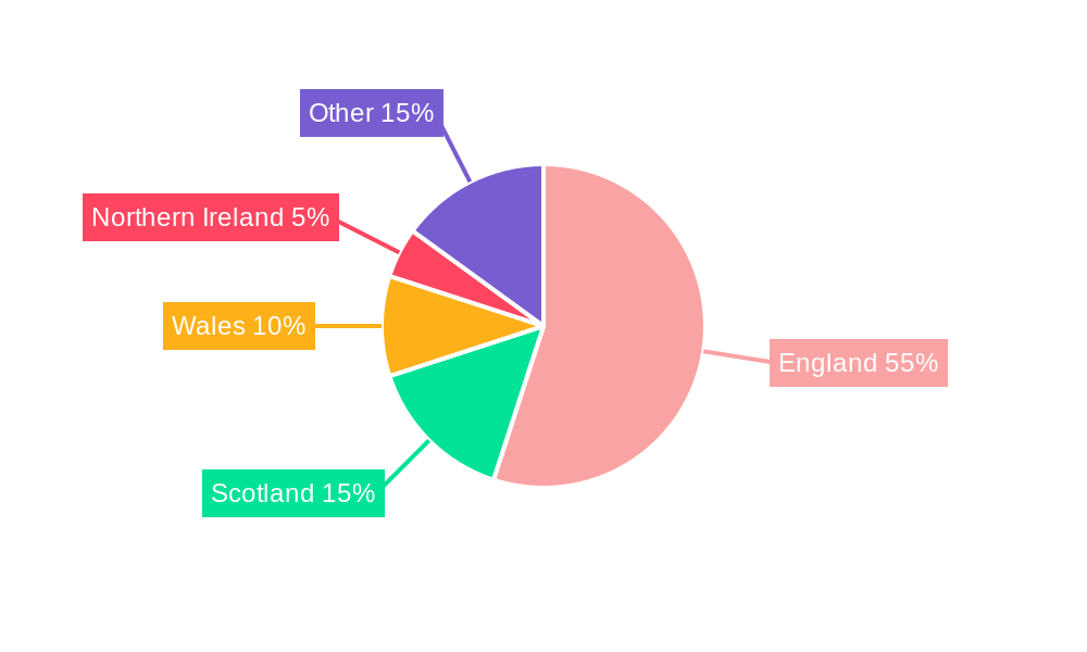 UK Home Furnishings Market Market Share by Region - Global Geographic Distribution