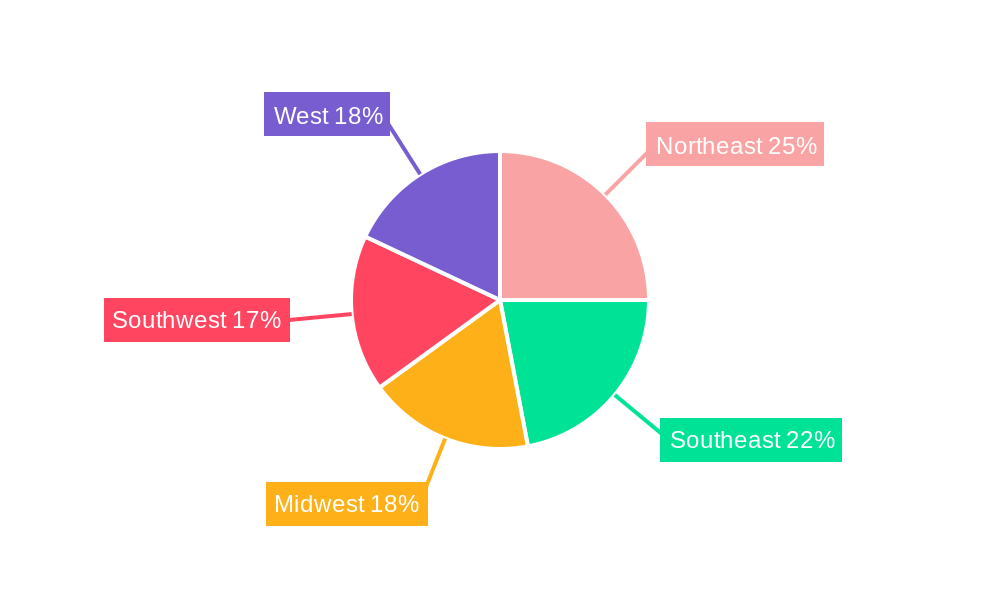 US Hospitality Commercial Real Estate Market Market Share by Region - Global Geographic Distribution