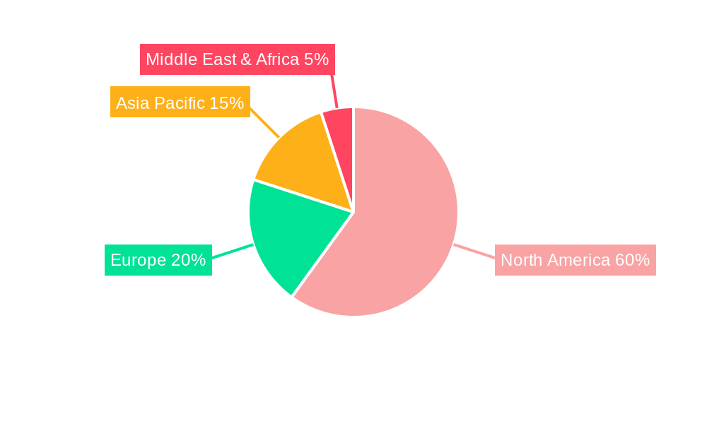 US Propane Market Market Share by Region - Global Geographic Distribution