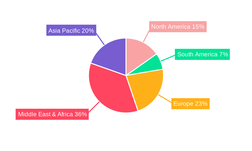 Uae Automotive Engine Oils Market Market Share by Region - Global Geographic Distribution