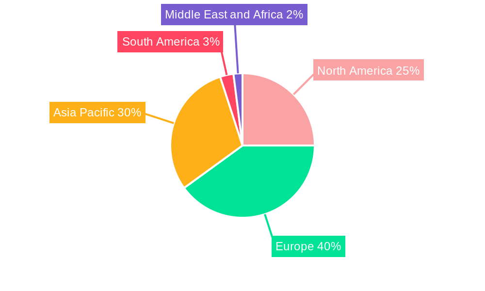 United Kingdom Architectural Coatings Market Market Share by Region - Global Geographic Distribution