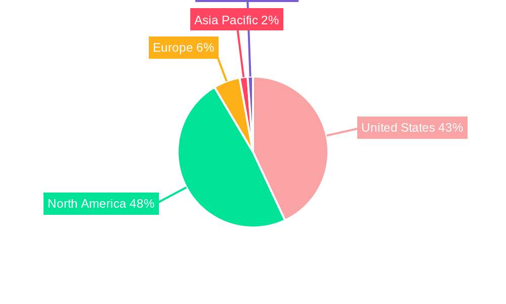 United States Luxury Yacht Market Market Share by Region - Global Geographic Distribution