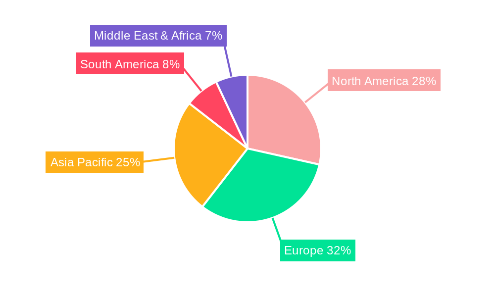 bicycle parts components for aftermarket Market Share by Region - Global Geographic Distribution